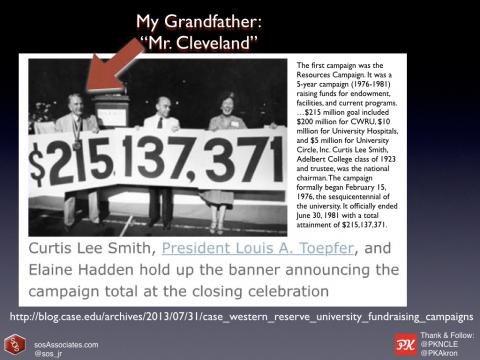 When I hear you PechaKucha presenters promoting Cleveland, I think of my Grandfather – Curtis Lee Smith – “Mr. Cleveland.”